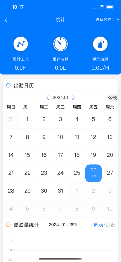 隨車智家官方版app