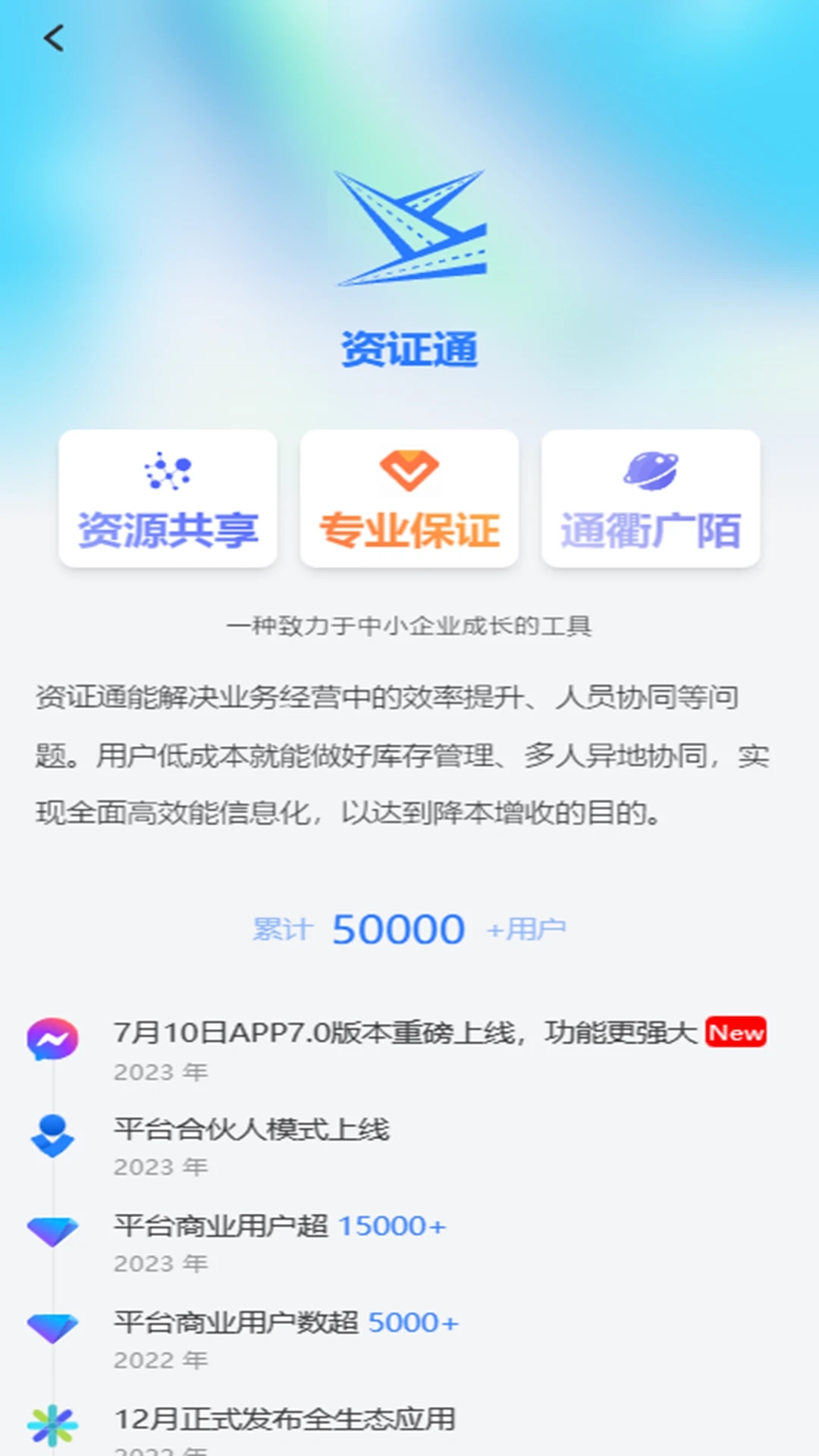 資證通正式版