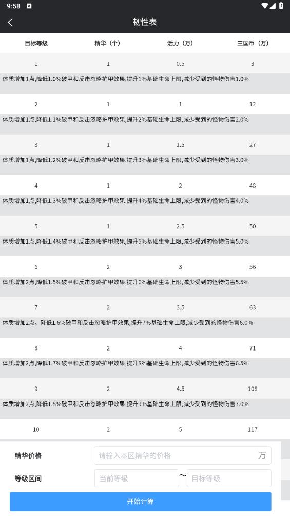 青鳥三國APP新版本