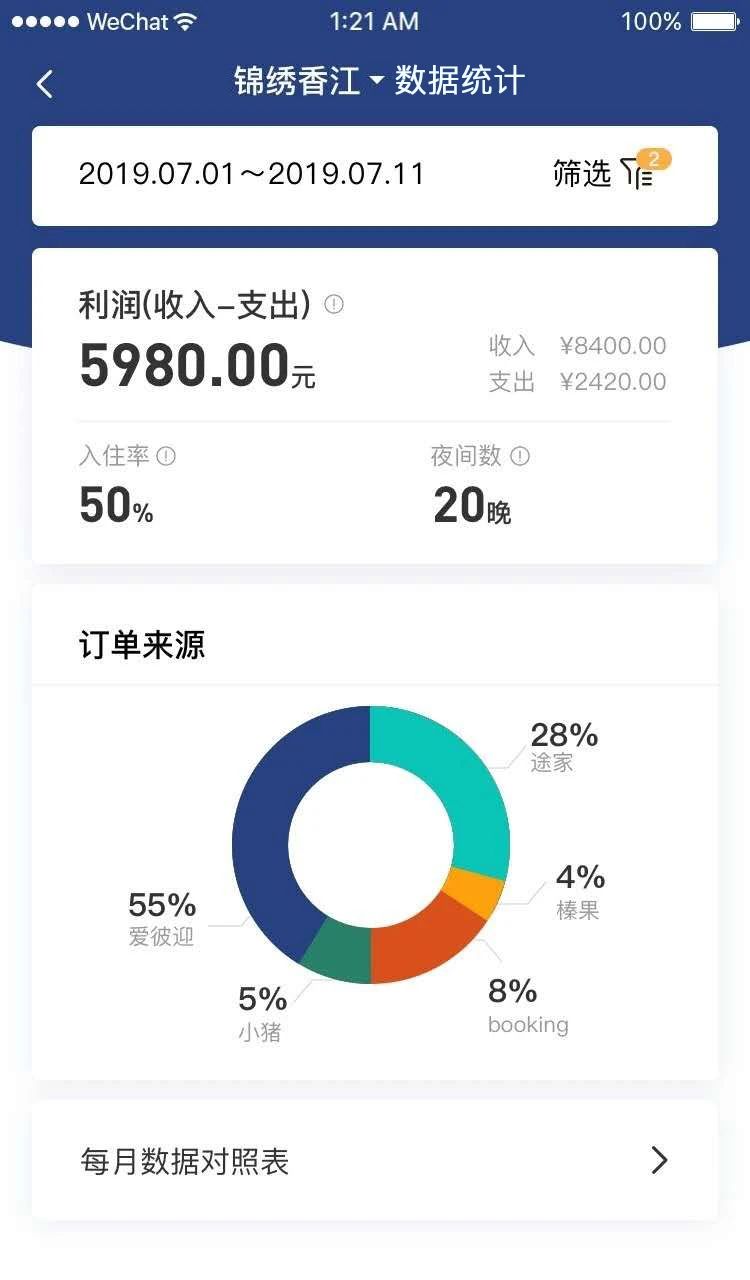 路客云APP