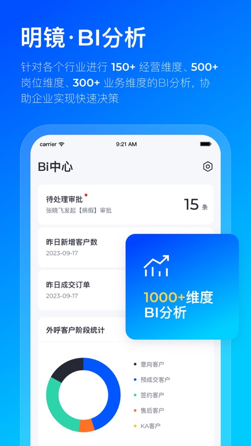 數(shù)企官方應用