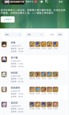 蟲蟲助手原神角色裝備推薦器官方版