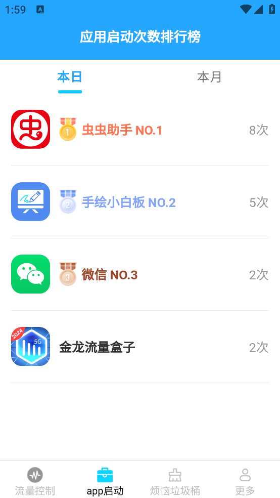 金龍流量盒子