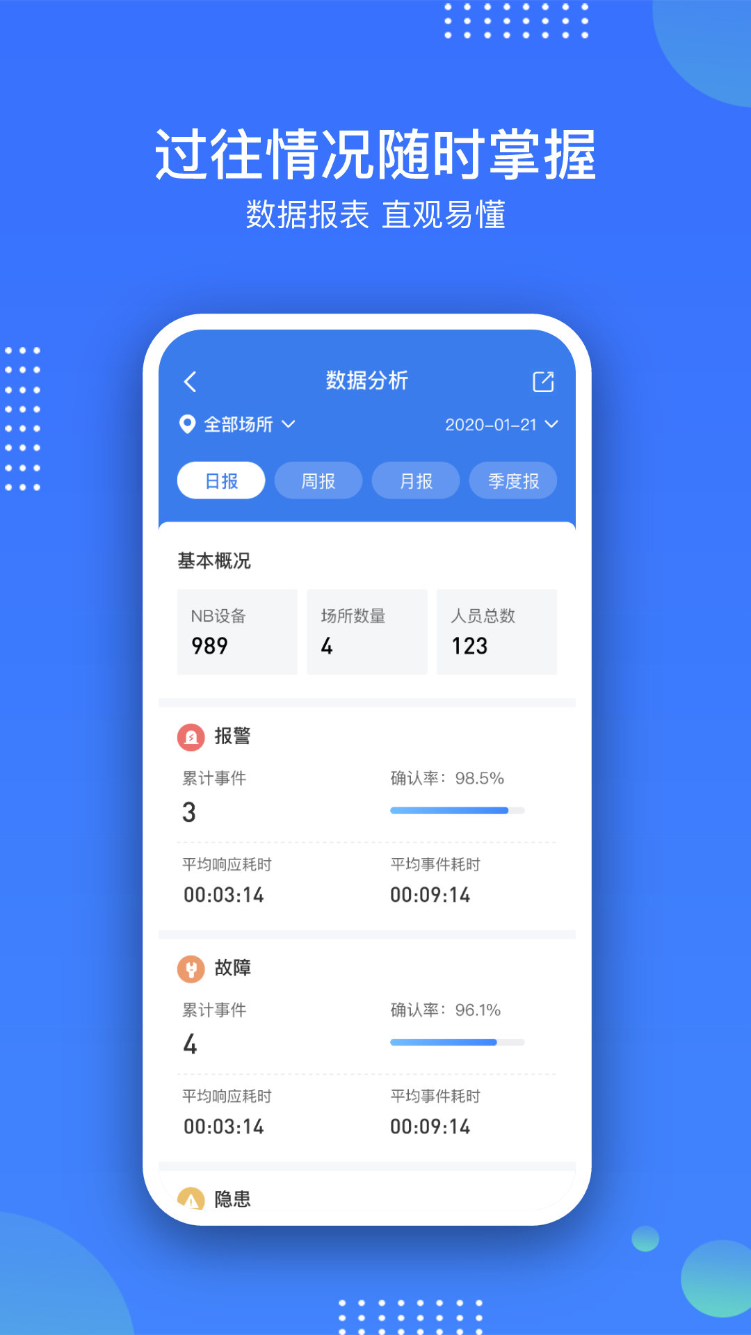 庇虎智慧消防APP安卓版本