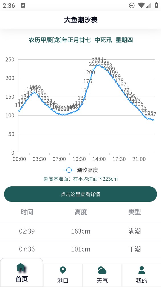 大魚潮汐表官方版下載