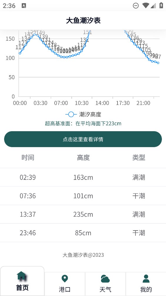 大魚潮汐表官方版下載