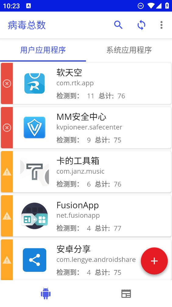 病毒總數(shù)中文版
