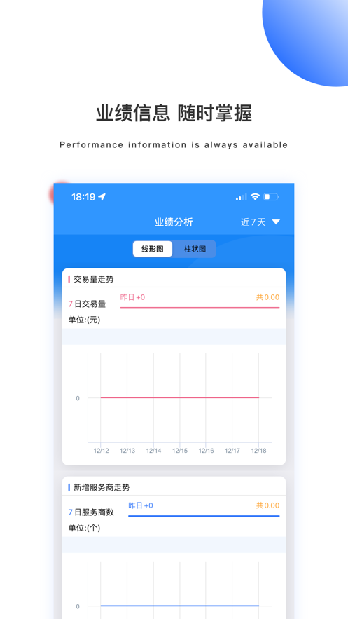 付臨門(mén)云商寶APP新版本