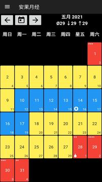 安果月經(jīng)軟件更新版