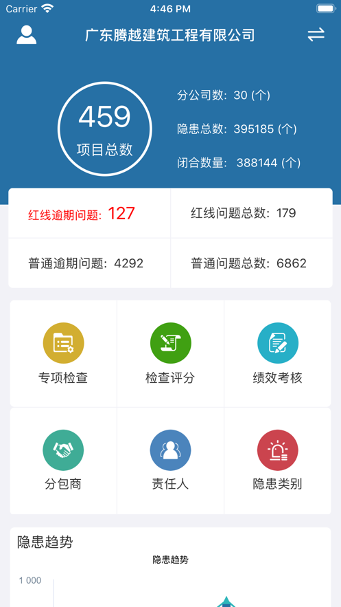 質(zhì)安通APP安卓版