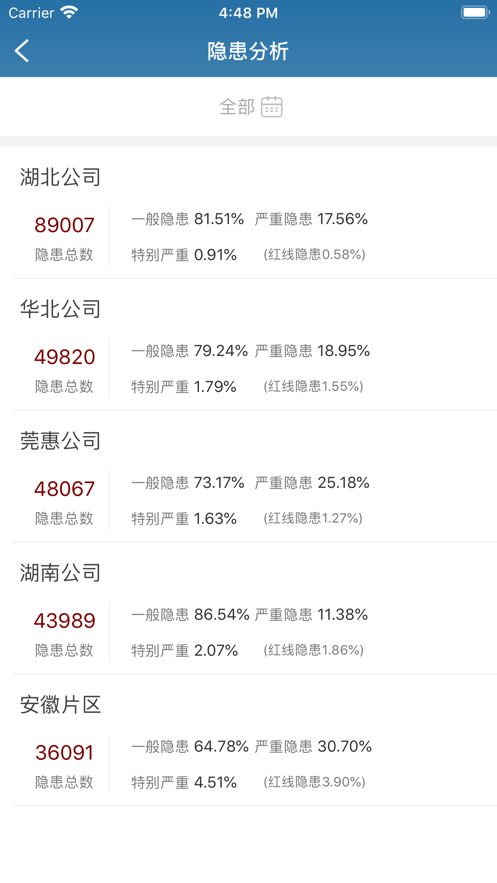 質(zhì)安通APP安卓版