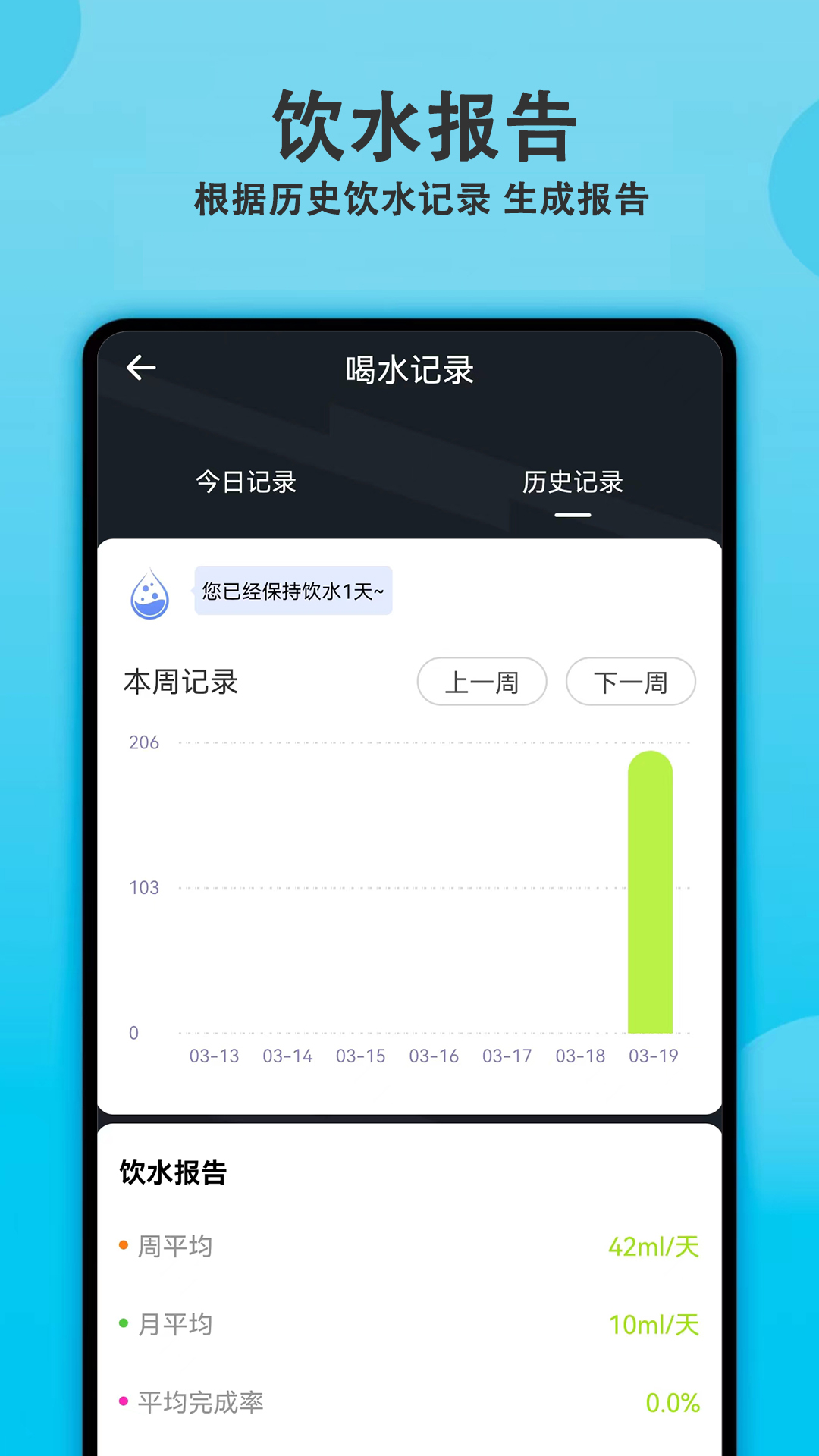 每日飲水提醒APP手機(jī)版