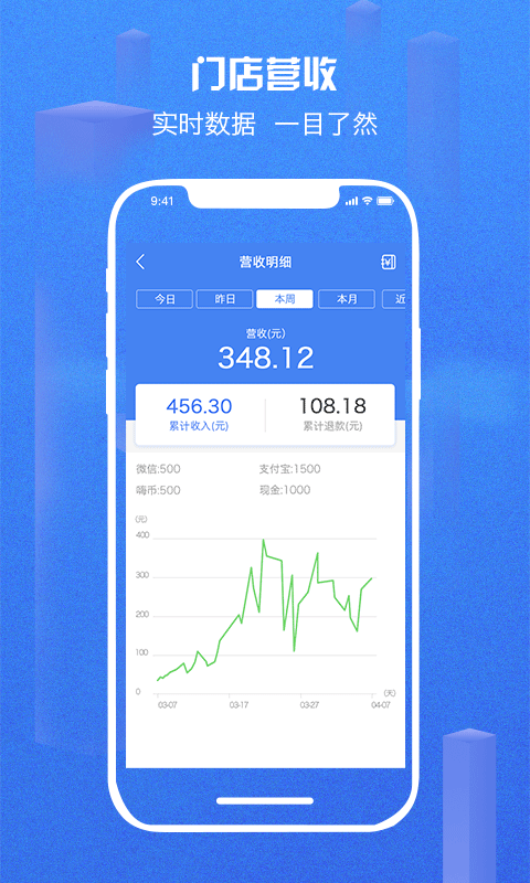嗨皮商家版 APP
