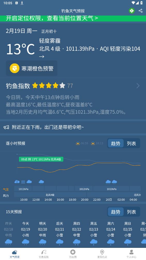 最新釣魚天氣預報app