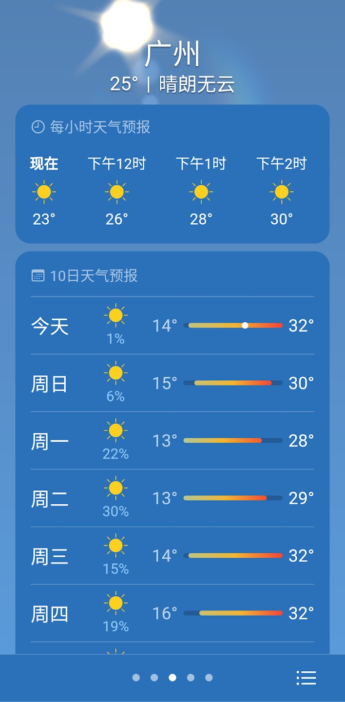 Google天氣官方版