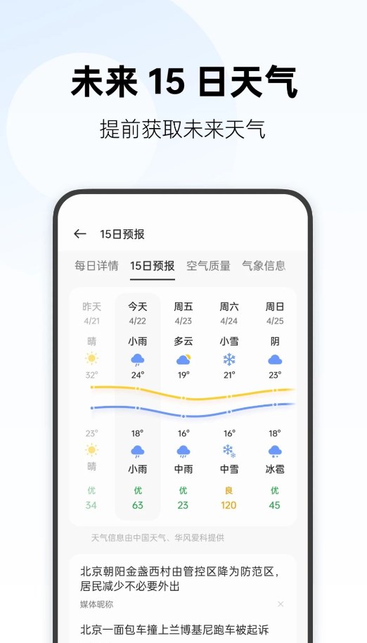 OPPO 天氣 Pad 版