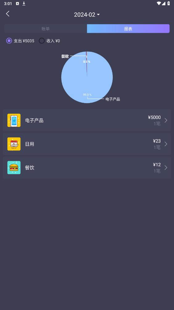 啊噢記賬本最新版本