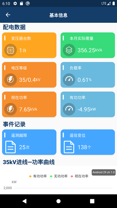 Eastsoft智能配電APP安卓版