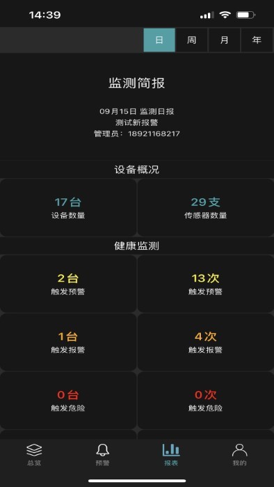 工業(yè)小郎中官方版APP