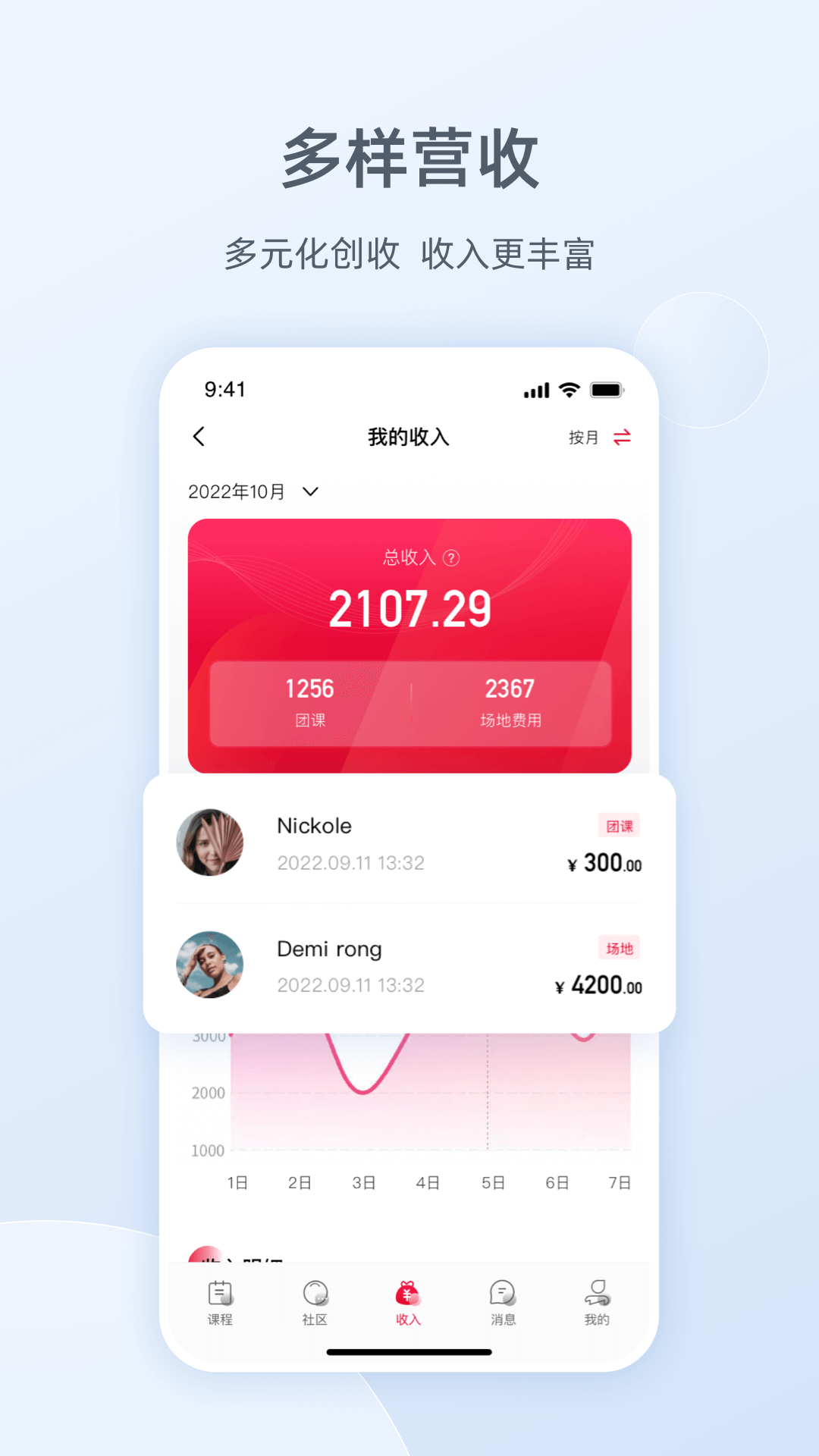 Ragana健身房官方版App