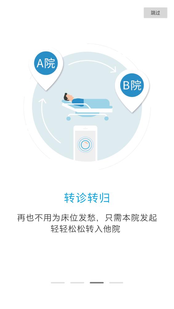 飛救E信APP新版本