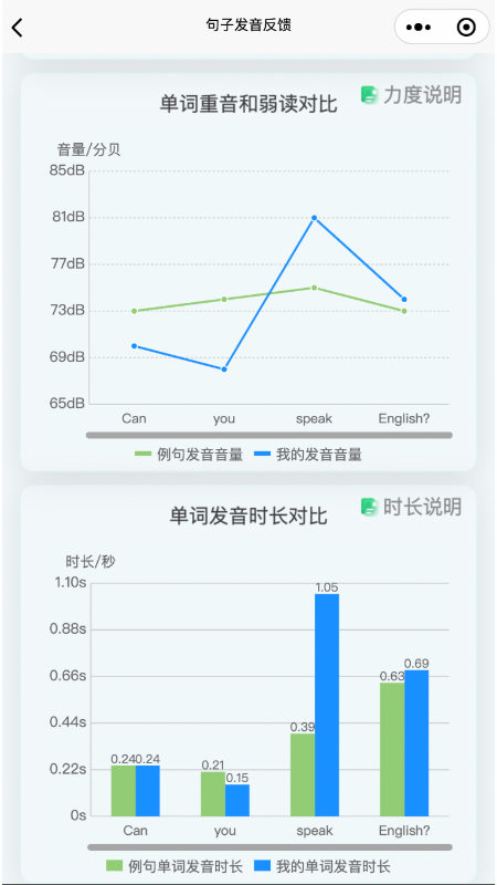 森森客英語APP新版本