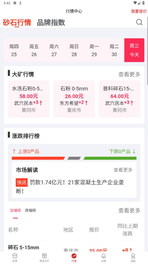 砂石易官方版app