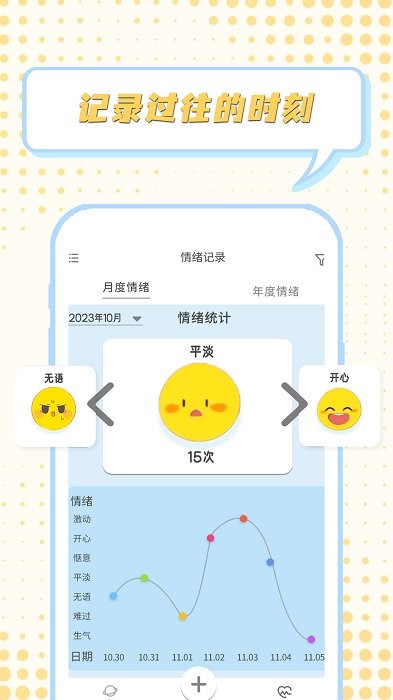 情緒管理大師軟件