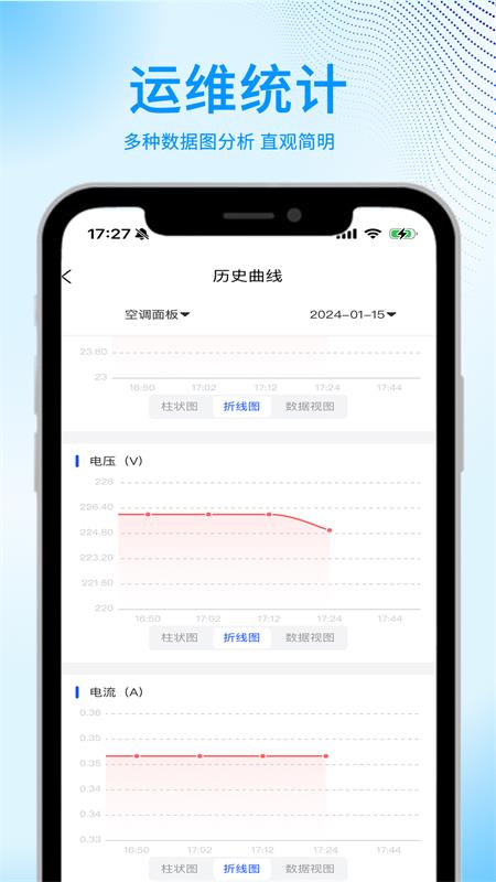 SRAIOT能耗APP（安卓）