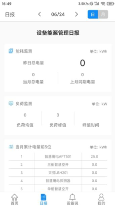 安易云智慧消防平臺
