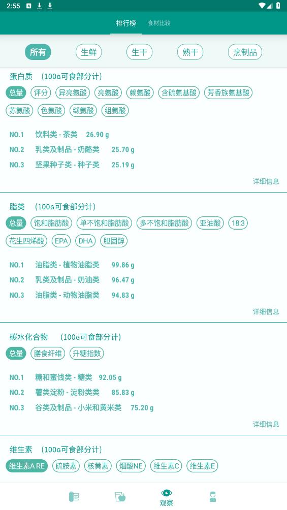 食物書官方版