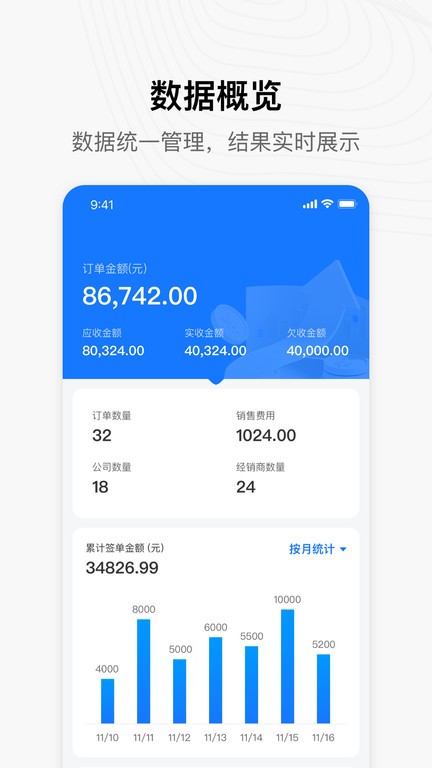 新網(wǎng)程CRM官方版