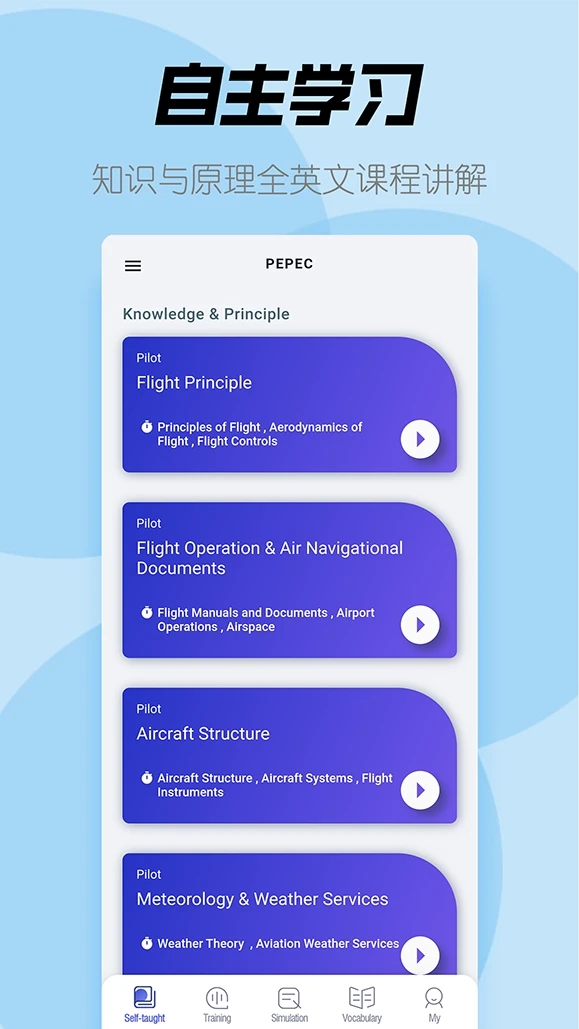 最新版ICAO英語APP