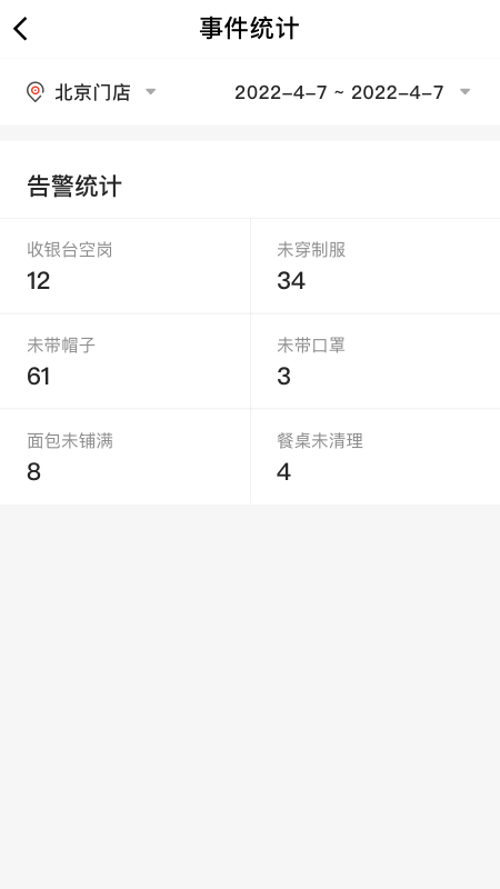 CUE新零售官方APP