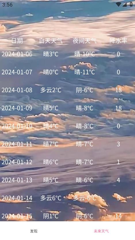 趣行天氣新版APP