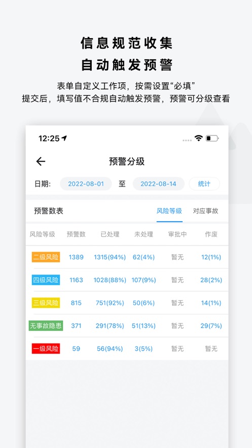 事事明App新版本