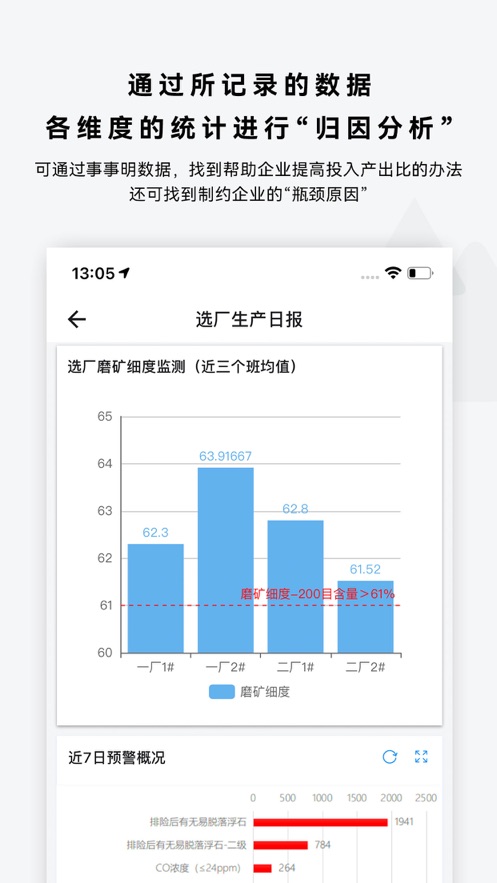 事事明App新版本