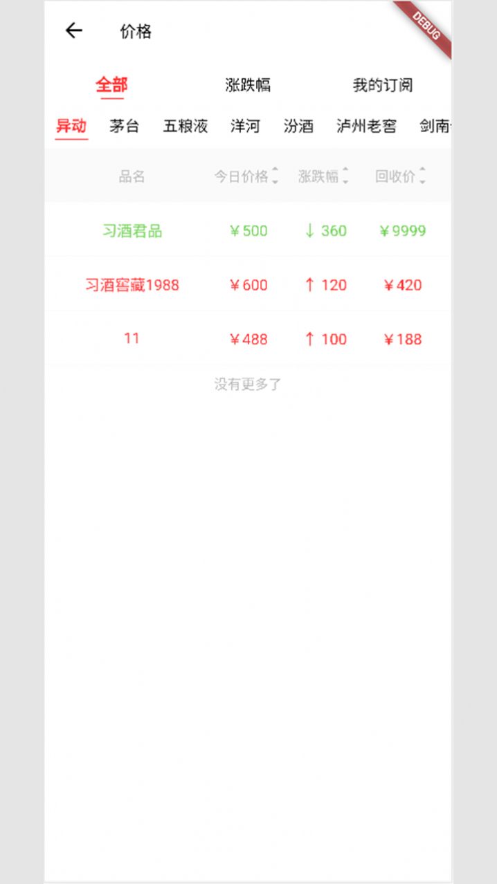 云上酒趣官方版