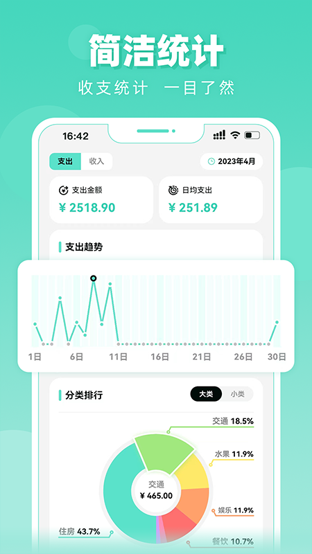 可樂記賬免費版應用