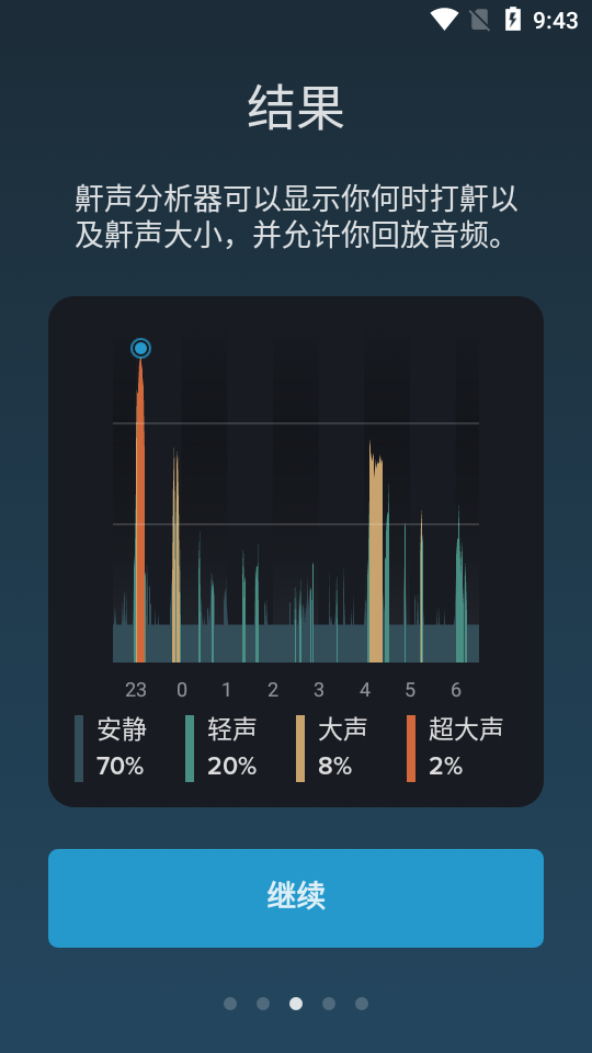 鼾聲分析器APP