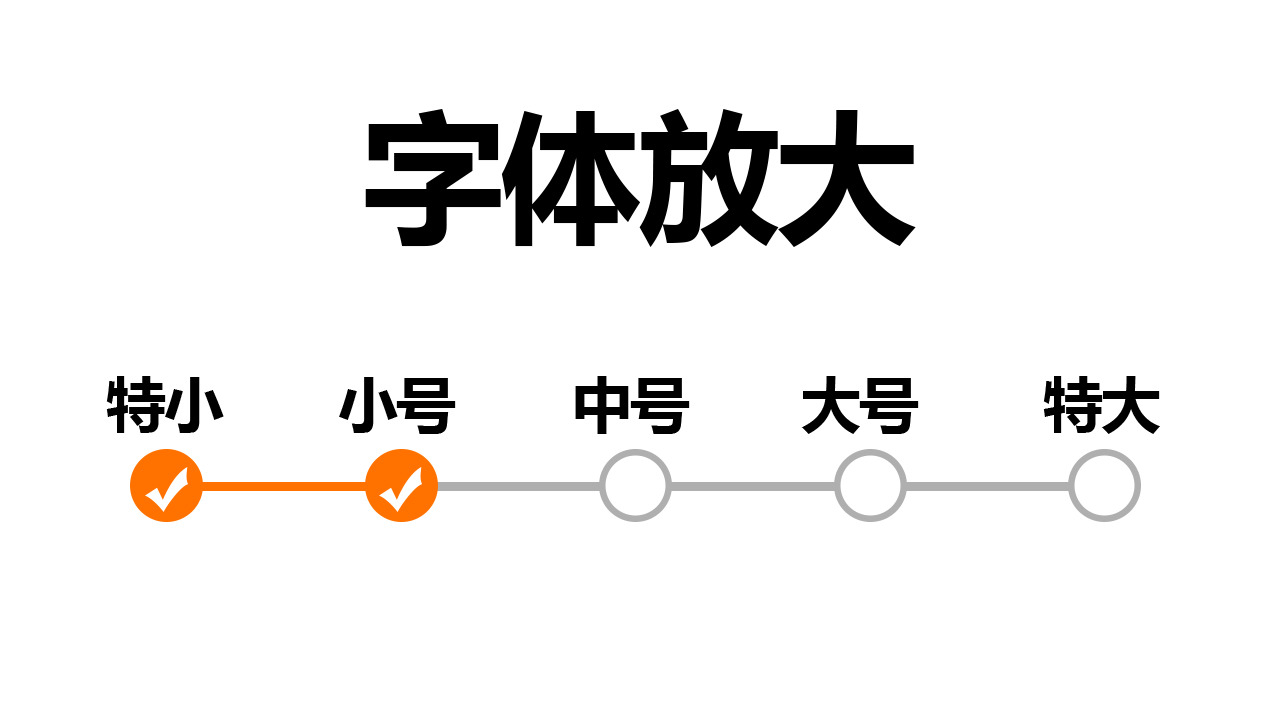 字放大鏡APP安卓版