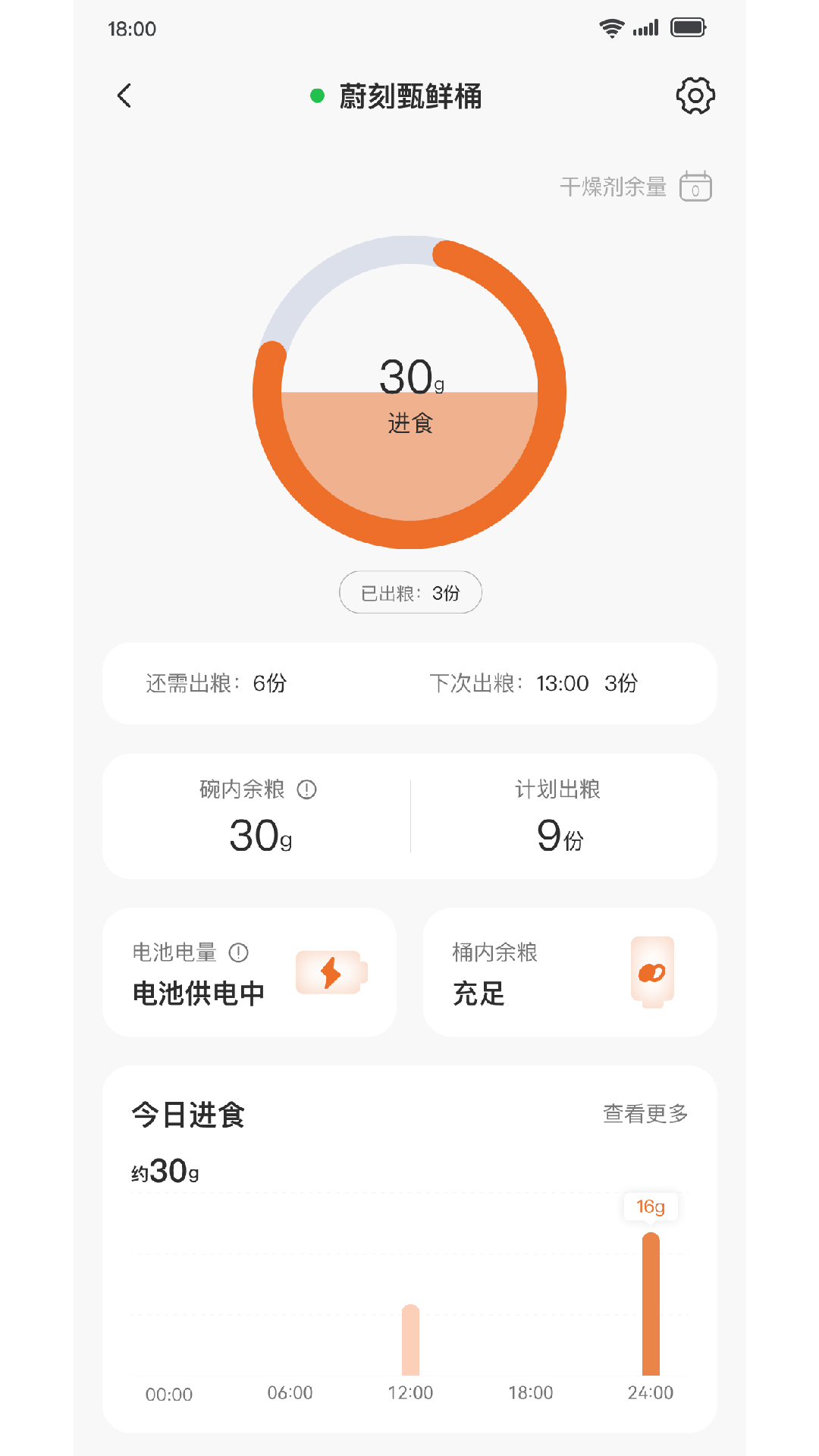 VOOCOO蔚刻官方版app