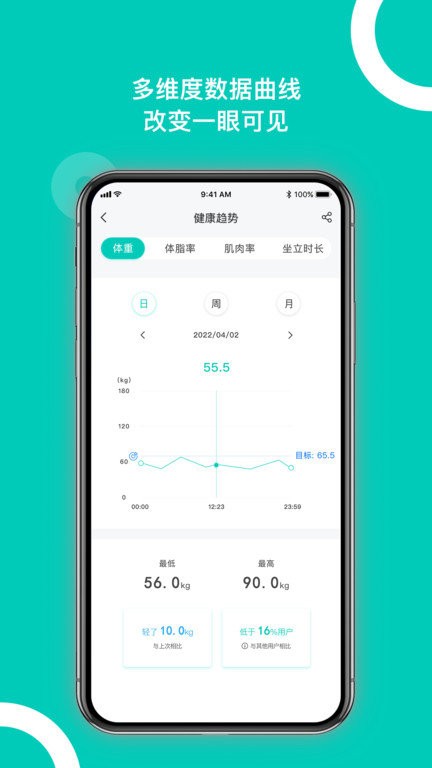西昊智能官方APP