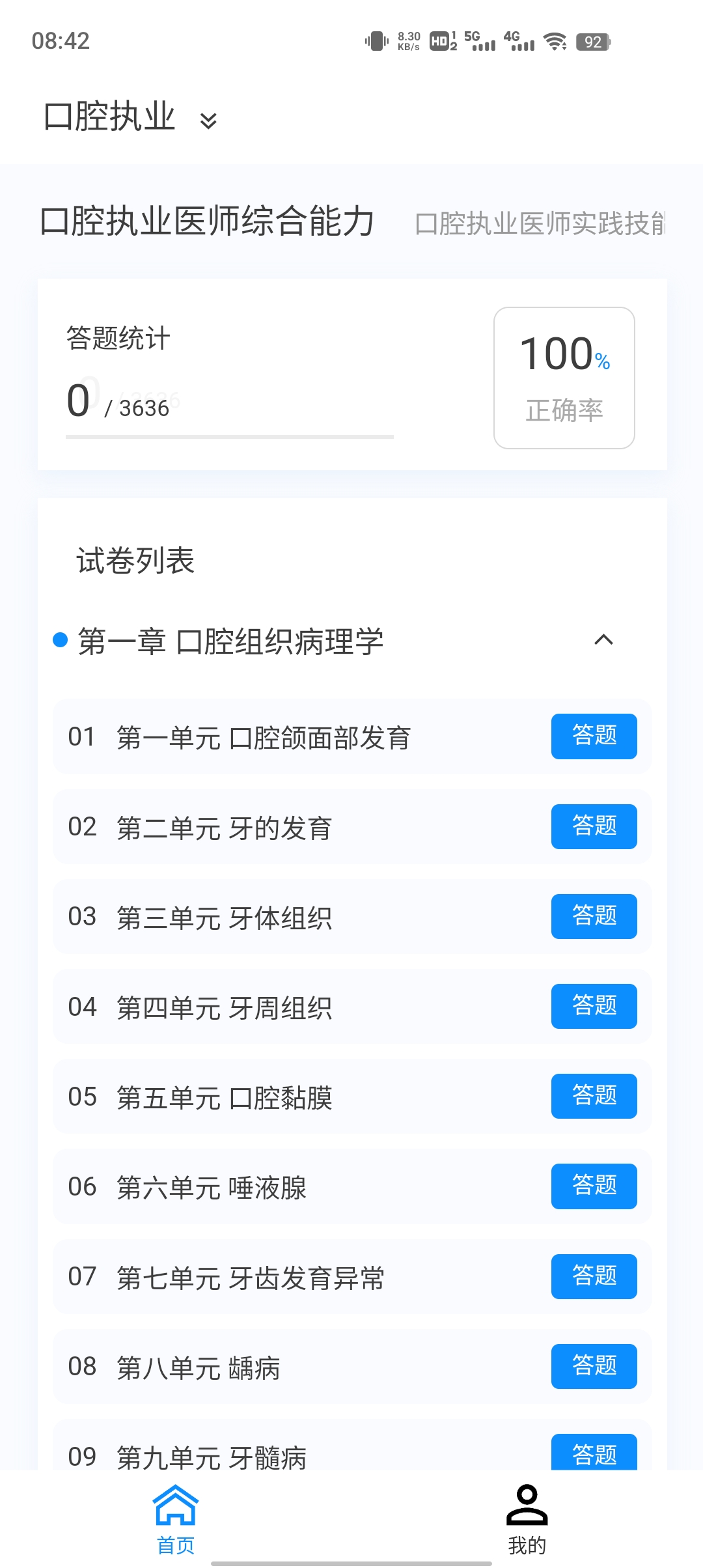 口腔執(zhí)業(yè)醫(yī)師100題庫新版