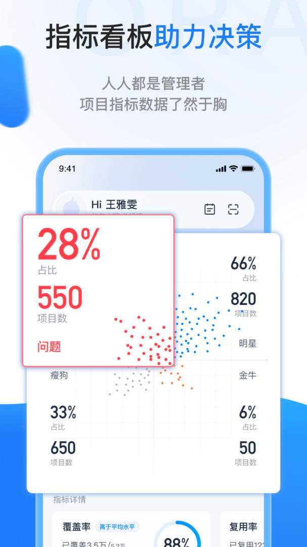 一應歐拉APP新版