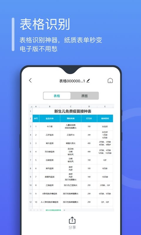 免費(fèi)版文字識別工具
