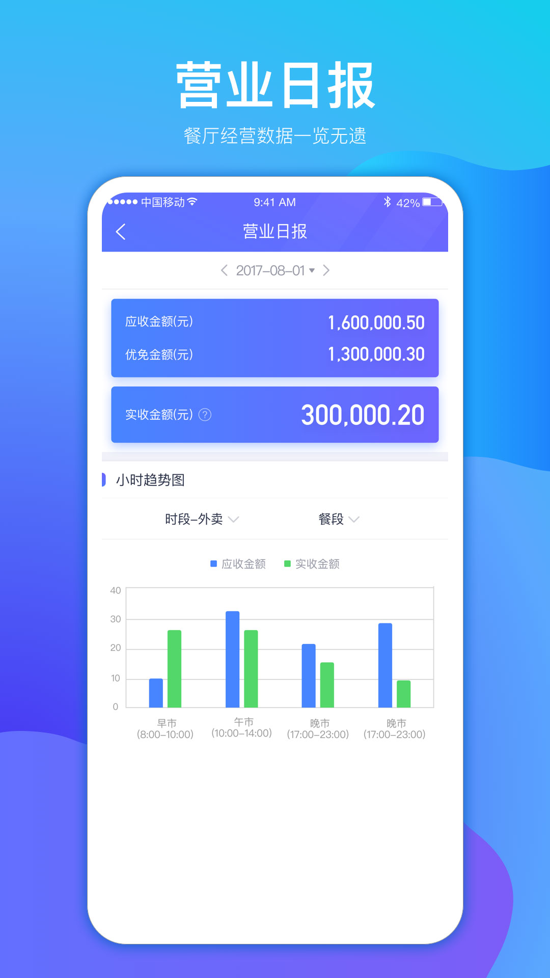 店小算APP正式版