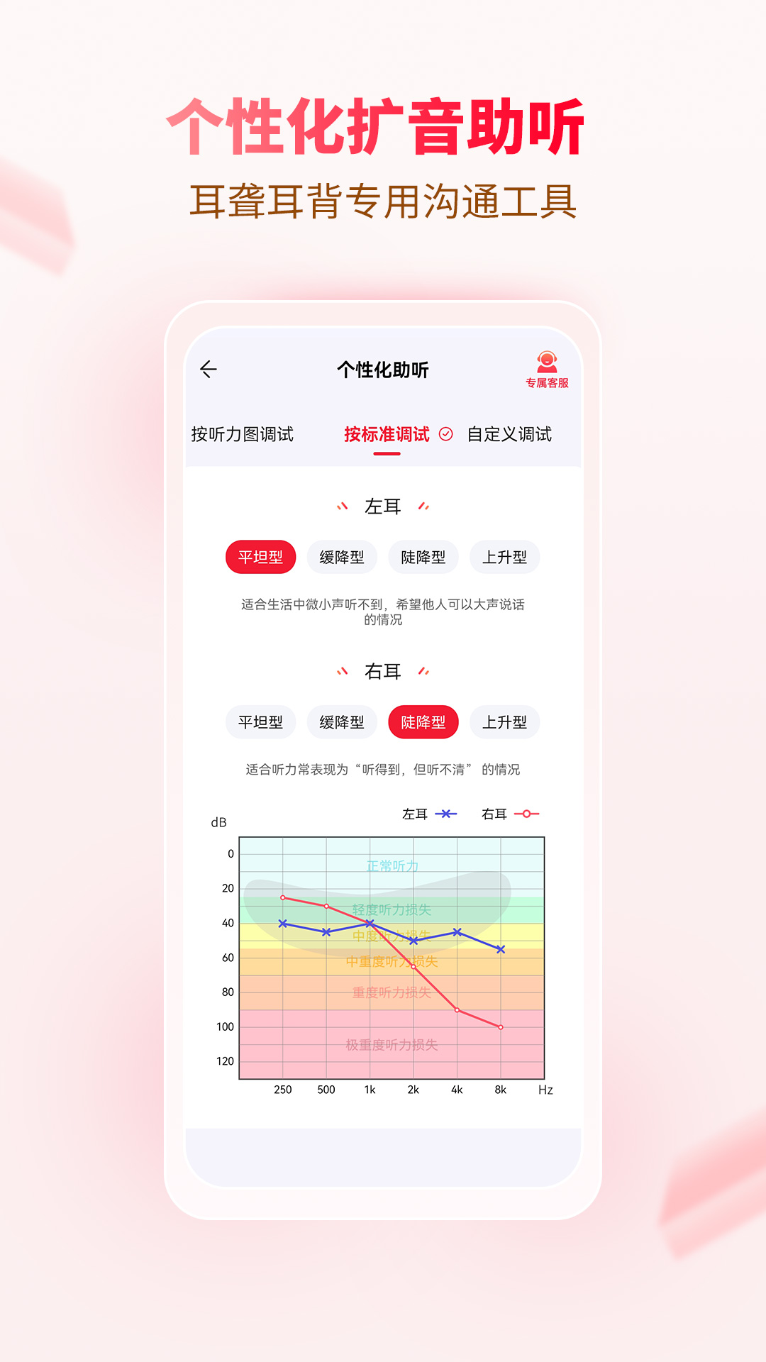 聽博士官方版app