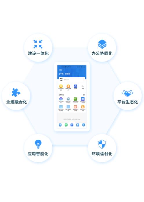 閩政通辦公版應(yīng)用