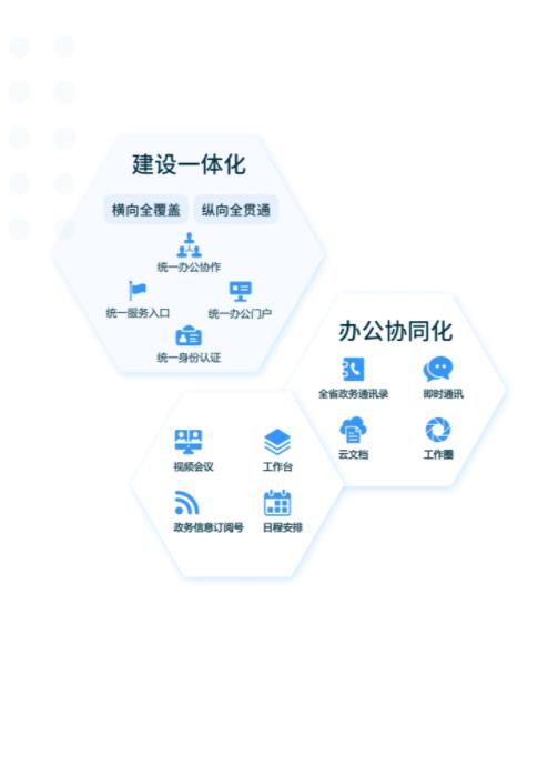 閩政通辦公版應(yīng)用